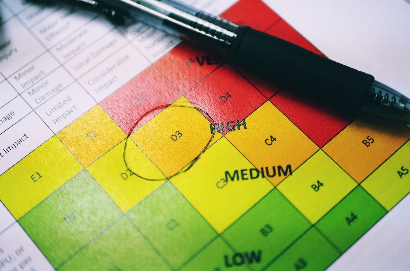 Risk Assessment Method Statement